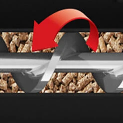 Broil King Baron/Crown Pellet Smoker 400 -Grillen im Freien 21559 Broil King Pelletsmoker Baron 400 20