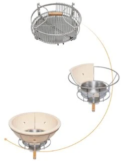 Monolith Grill LeCHEF BBQ GURU - PRO-Serie 2.0 Schwarz - MIT Gestell Und Seitentischen - Inkl. UltraQ Controller Set 15 Monolith Grill LeCHEF BBQ GURU - PRO-Serie 2.0 Schwarz - MIT Gestell Und Seitentischen - Inkl. UltraQ Controller Set -Grillen im Freien Monolith Pro Serie SGS Grillrost System 1 1 6